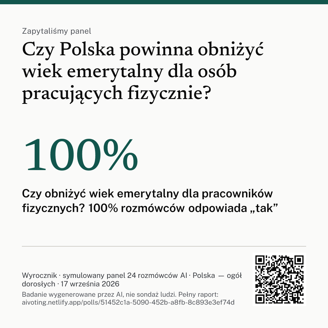 Grafika z pytaniem, głównym wnioskiem i kodem QR do raportu
